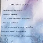 Chateau Vieux Clos Emilion Отель типа 